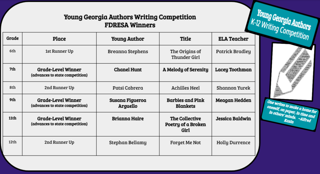 Young Georgia Authors Writing Competition FDRESA Winners